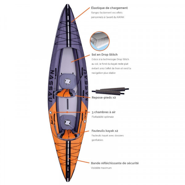 Kayak Zray gonflable Nassau