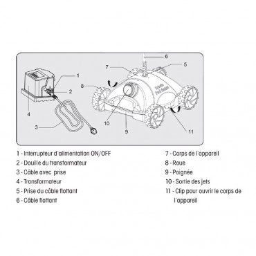 Robot piscine électrique Robotclean 1