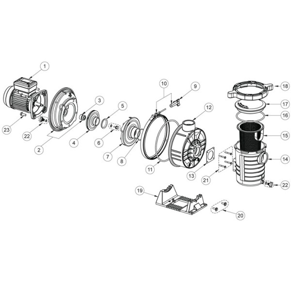 Eclaté pour pompe Pentair Ultraflow