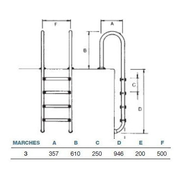 Schéma de l'échelle piscine droite 3 marches INOX