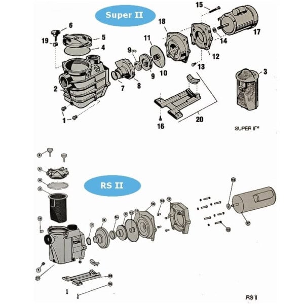 Eclaté pompe Hayward Super II et RS II VSTD