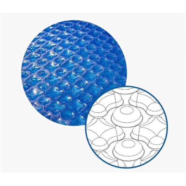 Conception bulles Oxo