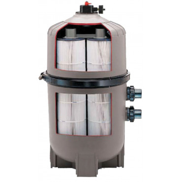 Filtre à cartouche Swimclear 30m3/h c5025