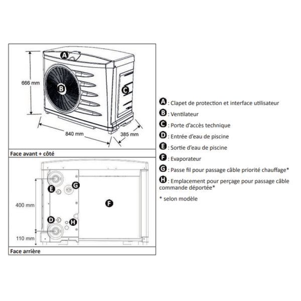 Pompe à chaleur Zodiac Z200 M2