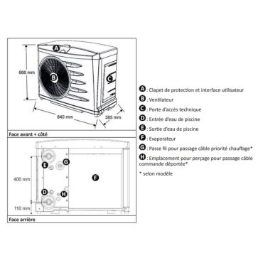 Pompe à chaleur Zodiac Z200 M2