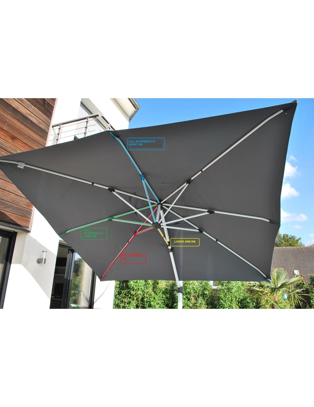 Sitemapcdatahttpsshopinf Inetcompiece Detachee Baleine Parasol