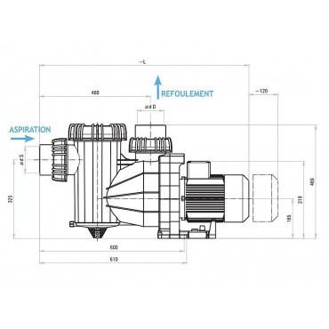 Pompe Badu 95 32 m3/h tri