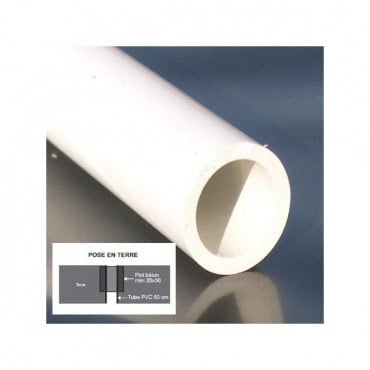 Manchon terre beethoven