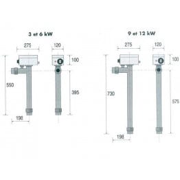 Réchauffeur Zodiac en L 2
