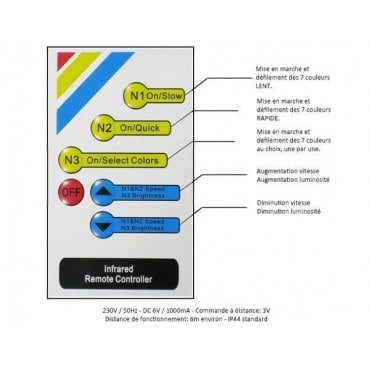 Cube lumineux multicolore sur secteur - 7