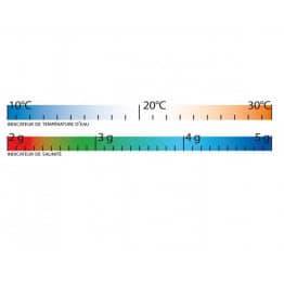 Electrolyseur Zélia ZLT 2