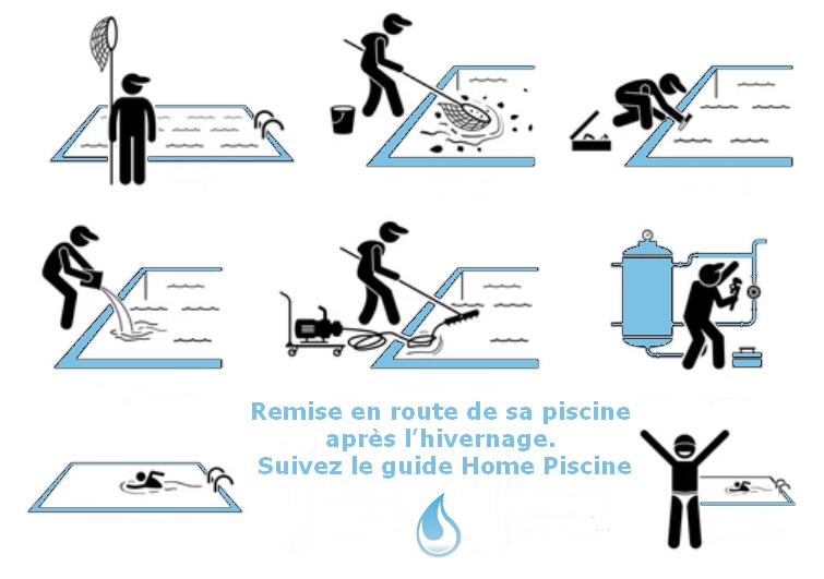Les étapes de remise en route piscine après hivernage