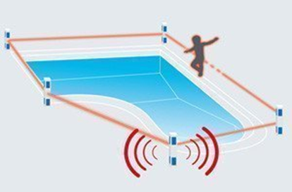 alarme piscine détection périmétrique