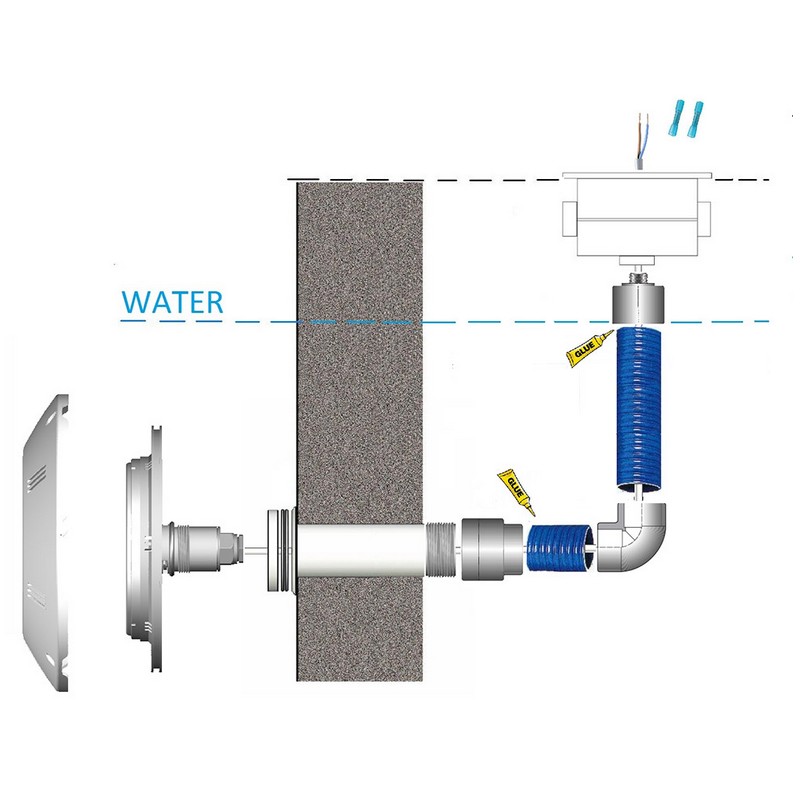 Installation projecteur piscine BWT plat