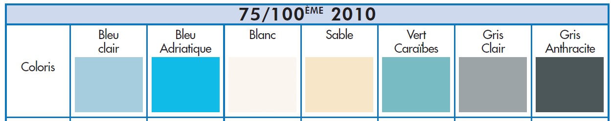 Coloris Liner